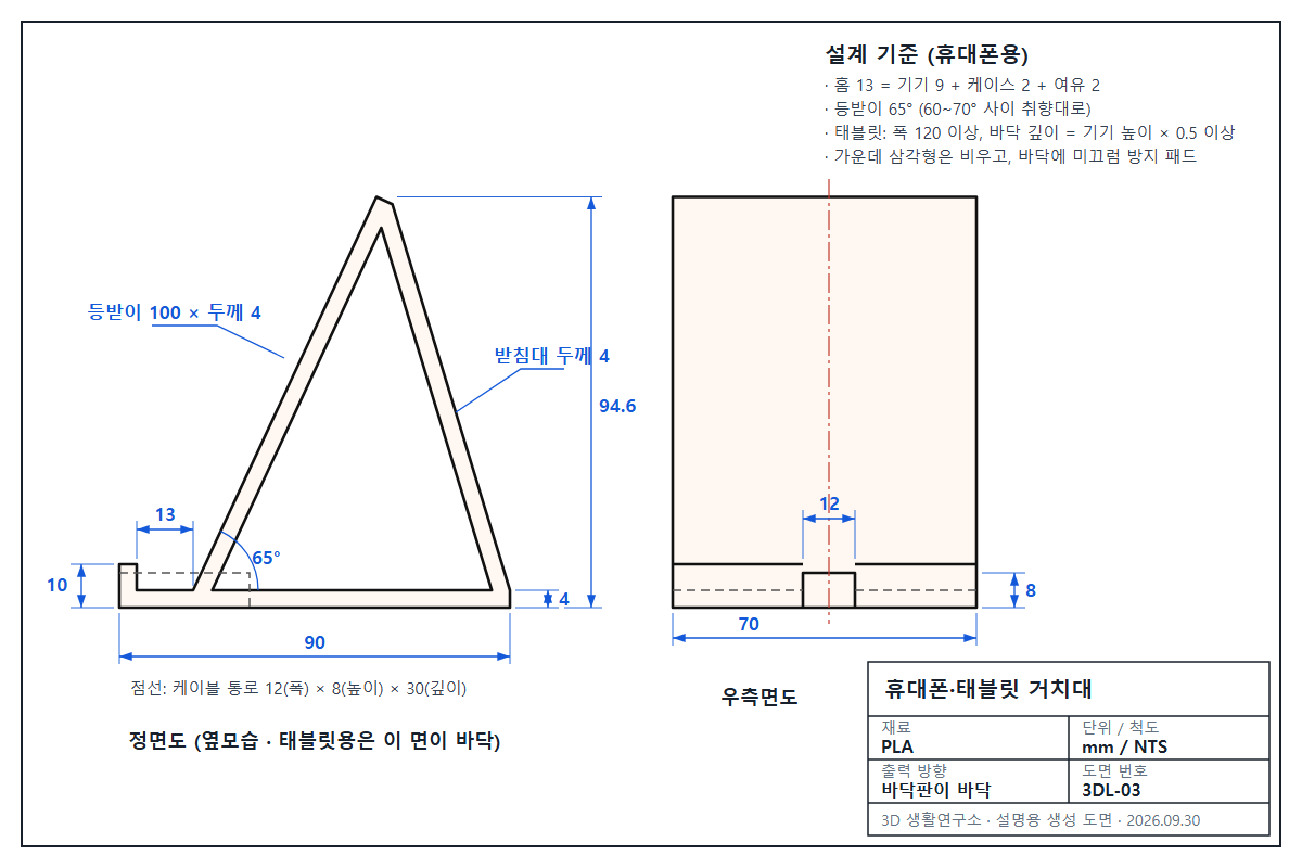 휴대폰·태블릿 거치대 도면: 정면도, 측면도와 주요 치수