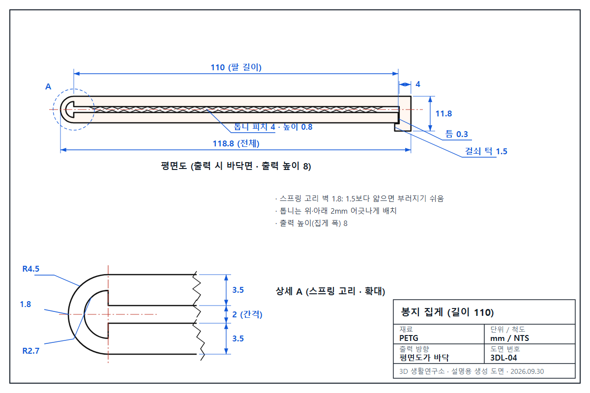 봉지 집게 도면: 정면도, 측면도와 주요 치수