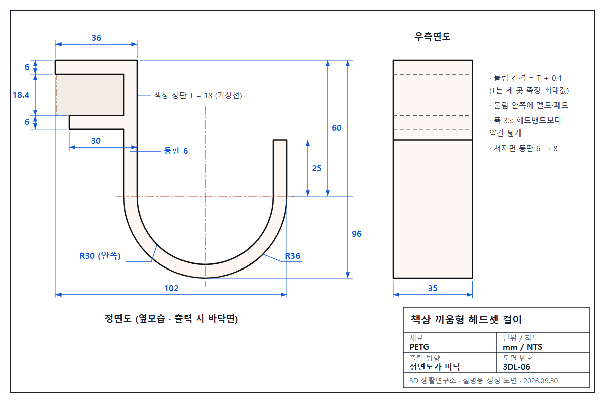 헤드셋 걸이 도면: 정면도, 측면도와 주요 치수